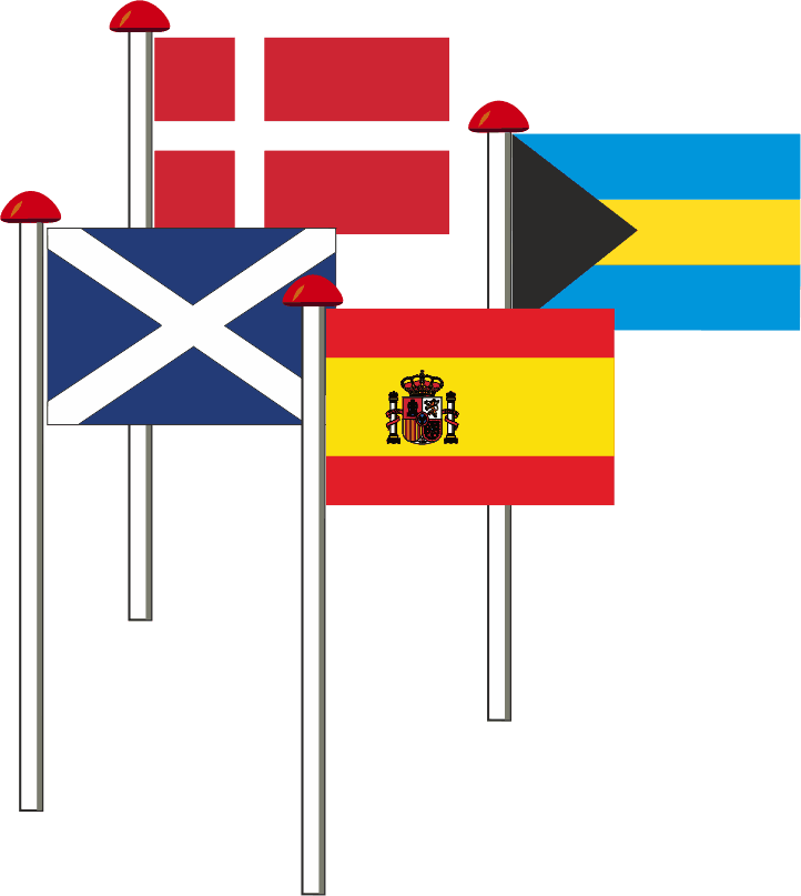 Gastlandflagge